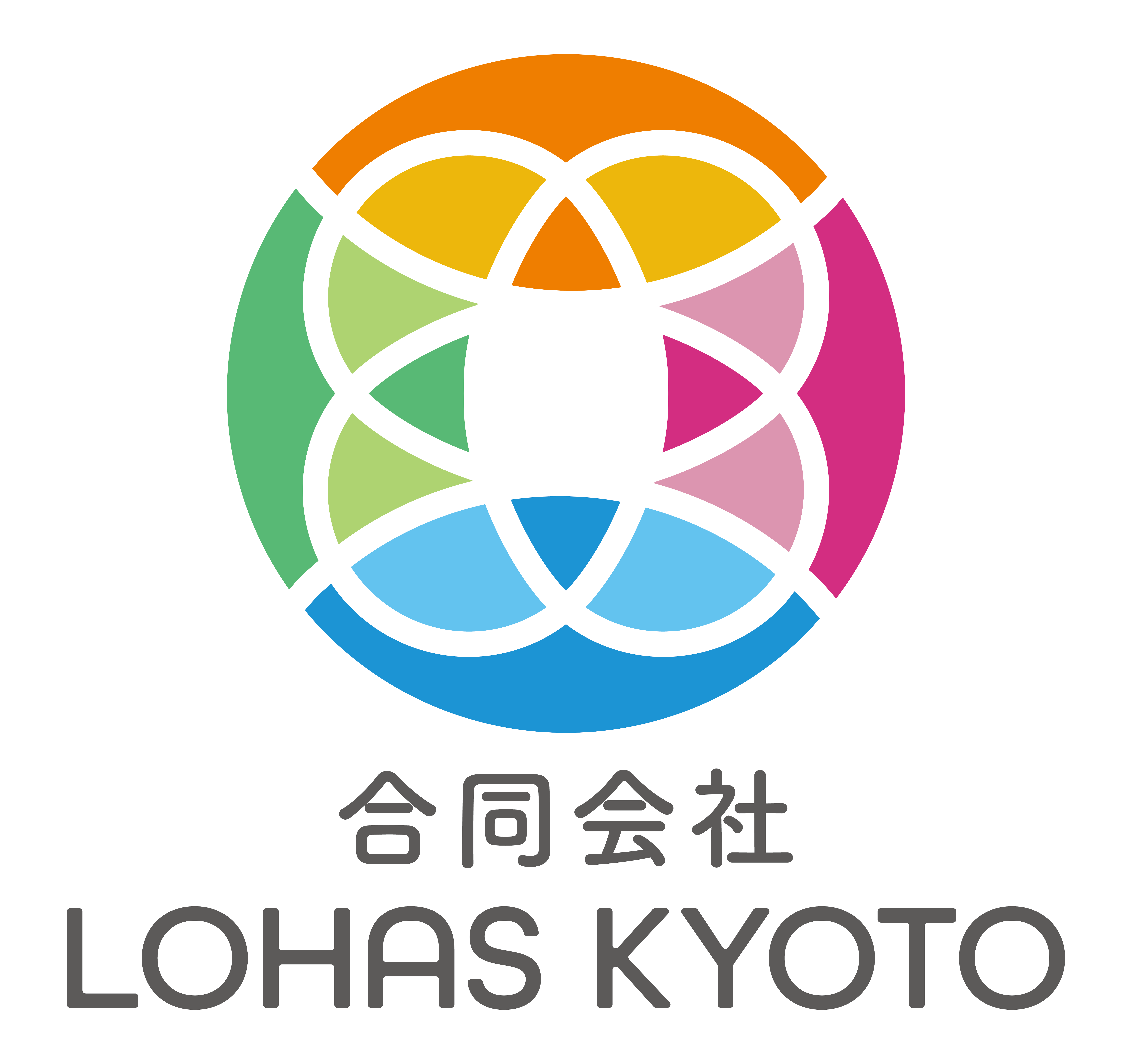 LOHAS KYOTO | 京都北山の訪問看護・訪問介護事業所